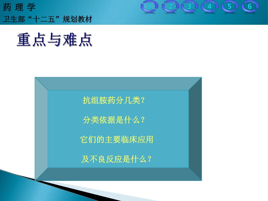 自体活性物质及其影响药物.ppt_第3页