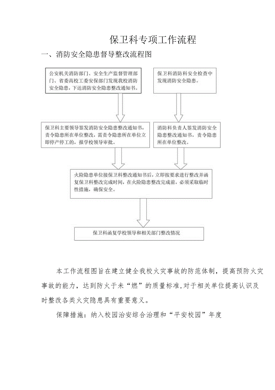 X高校后勤保卫处工作流程汇总 （行政部门和各学院）.docx_第3页