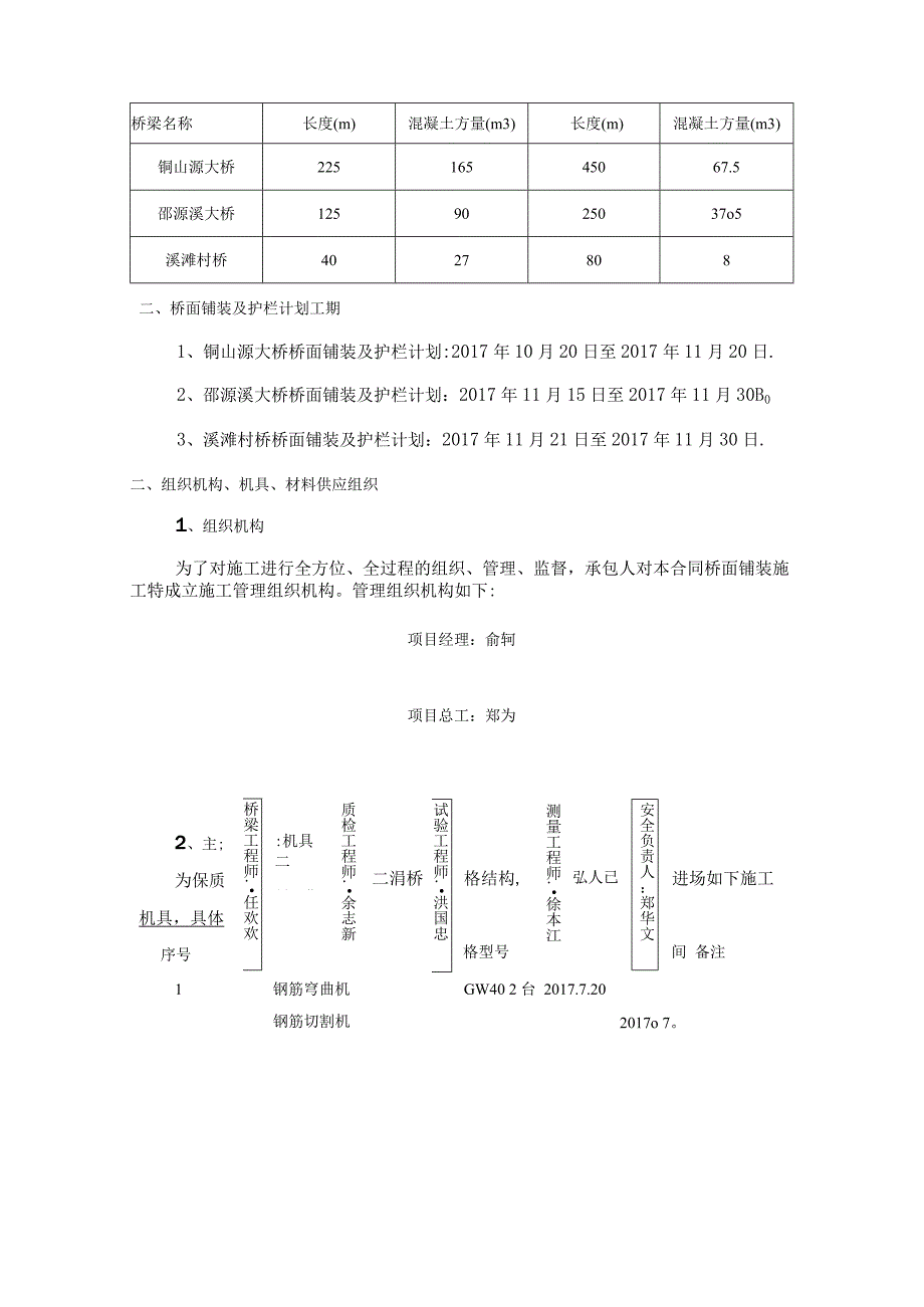 桥面及护栏施工方案.docx_第2页