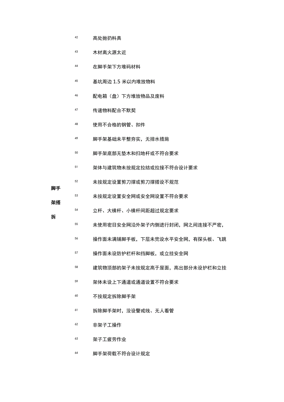 建筑工地400余项安全隐患排查清单41页.docx_第3页