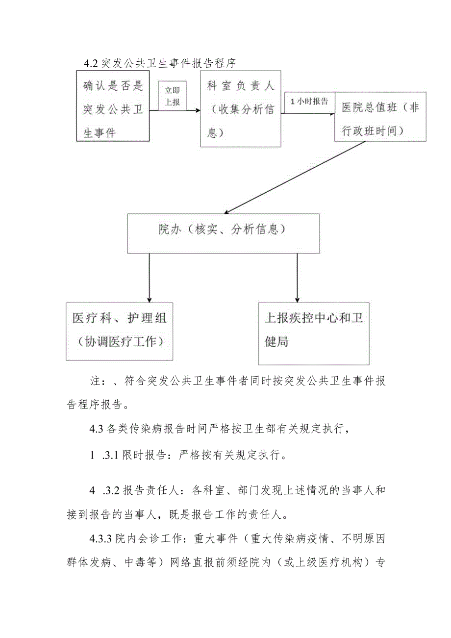 传染病突发事件应急预案续表2.docx_第1页