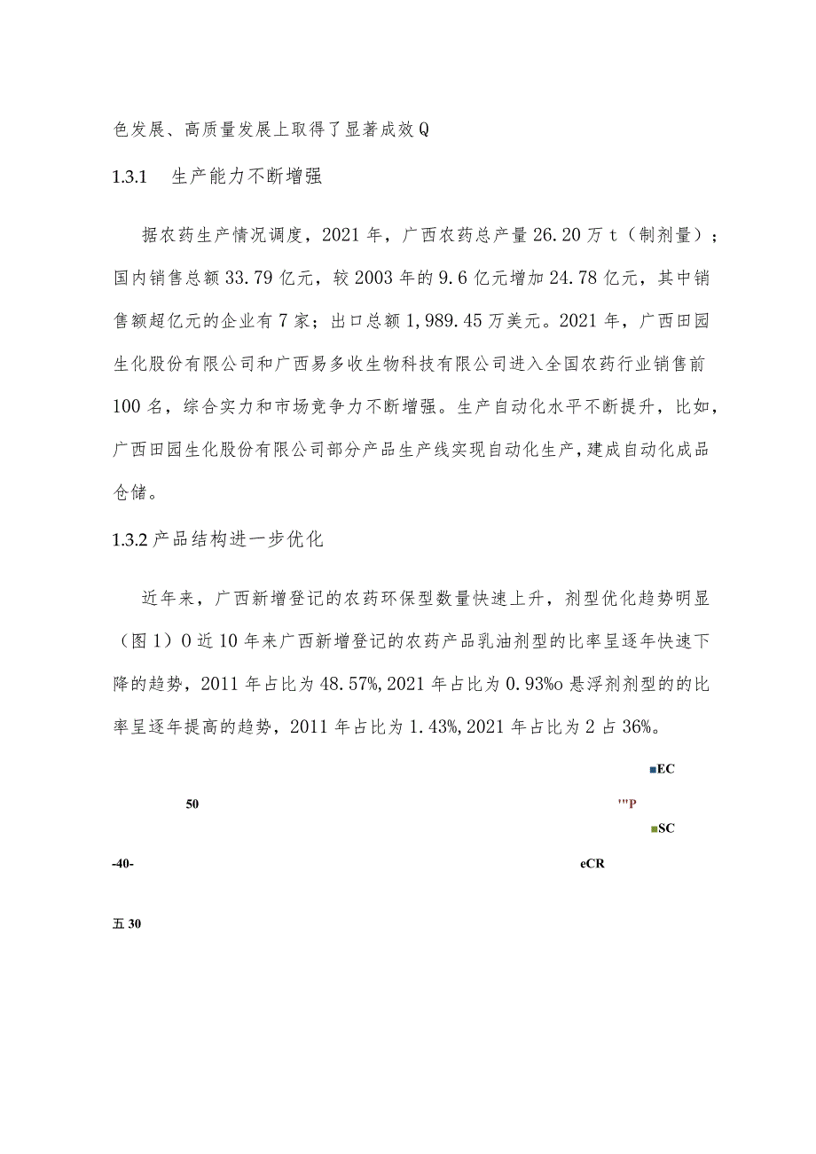 广西农药行业生产现状及发展前景分析报告.docx_第3页
