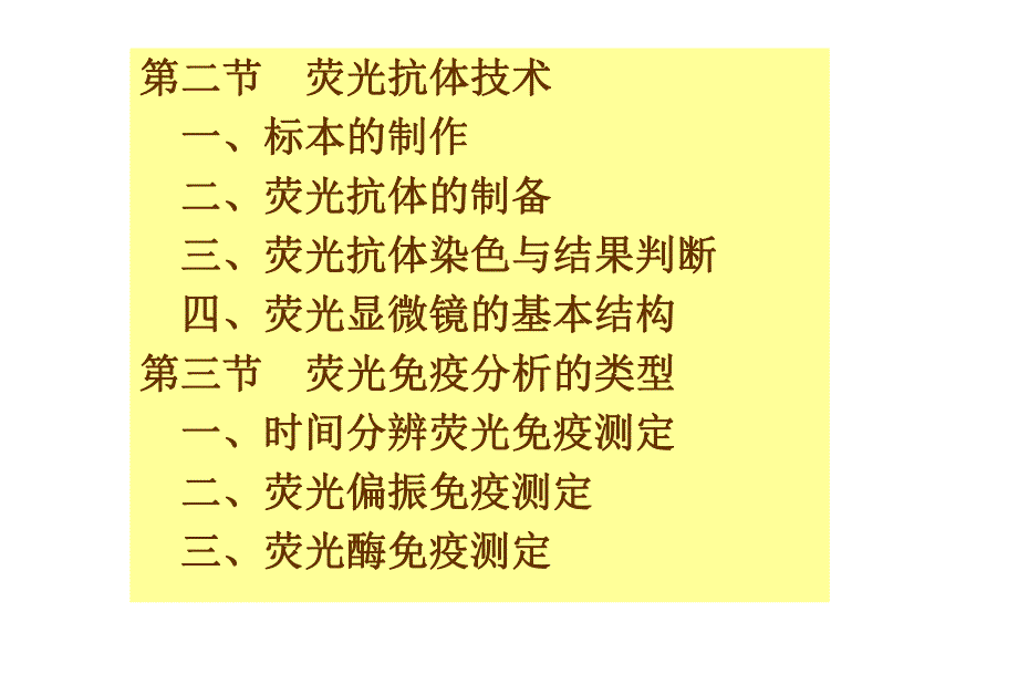 荧光免疫技术.ppt_第2页