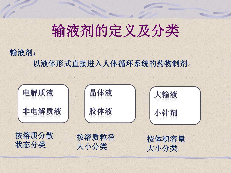 输液风险与配置中心建设.ppt_第2页