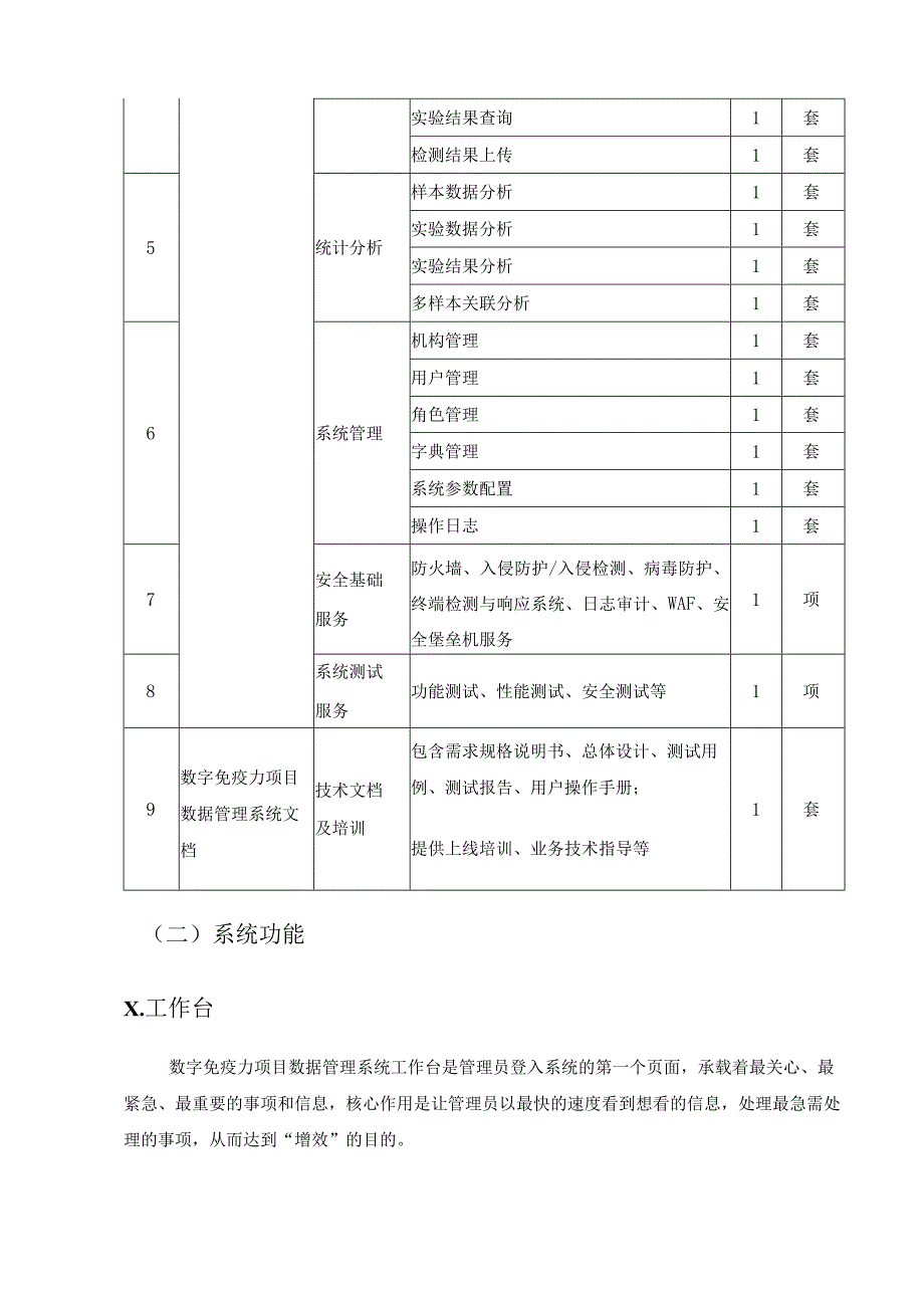 XX实验室数字免疫力项目数据信息化管理系统采购需求.docx_第2页