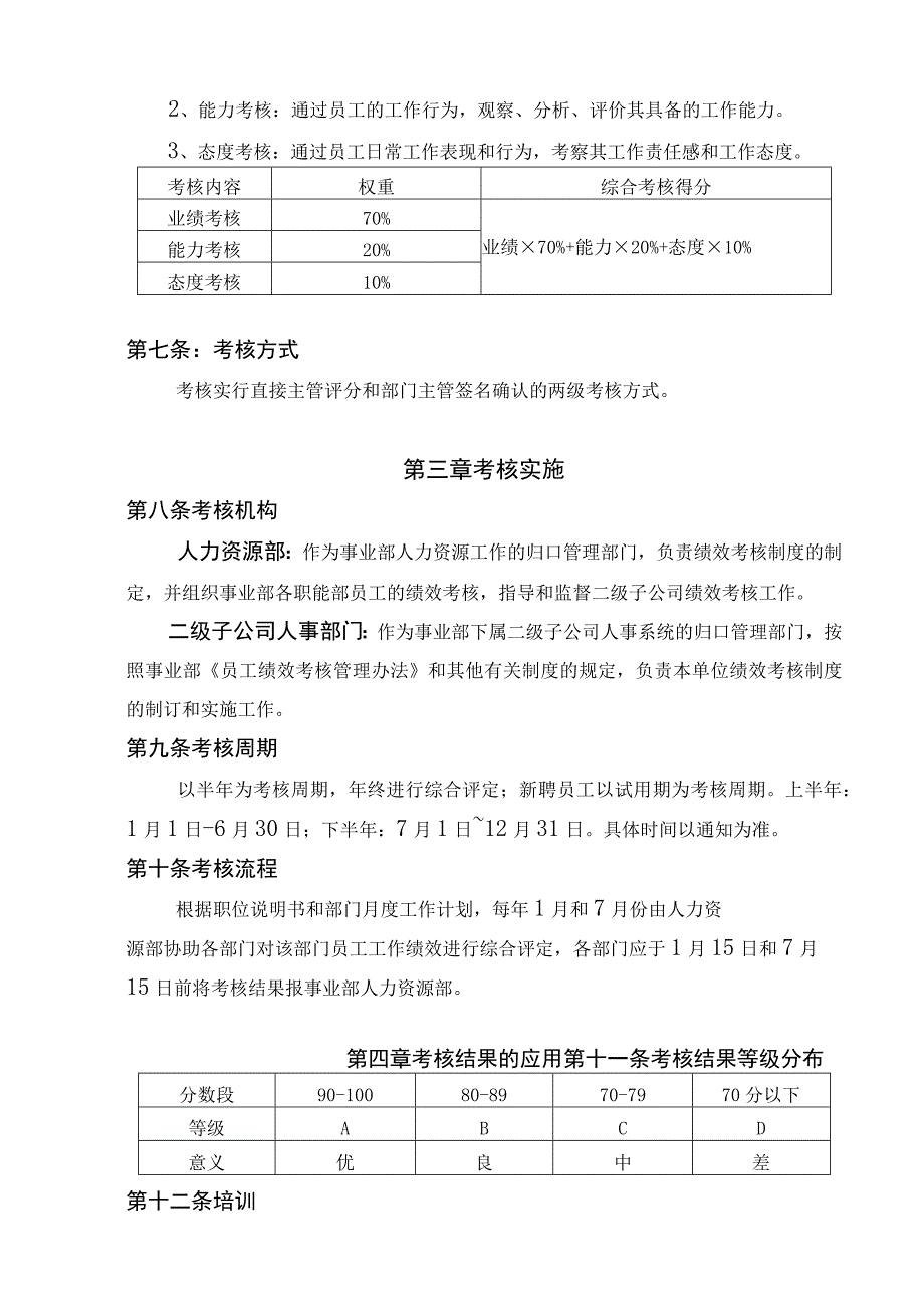 员工绩效考核办法15.docx_第2页