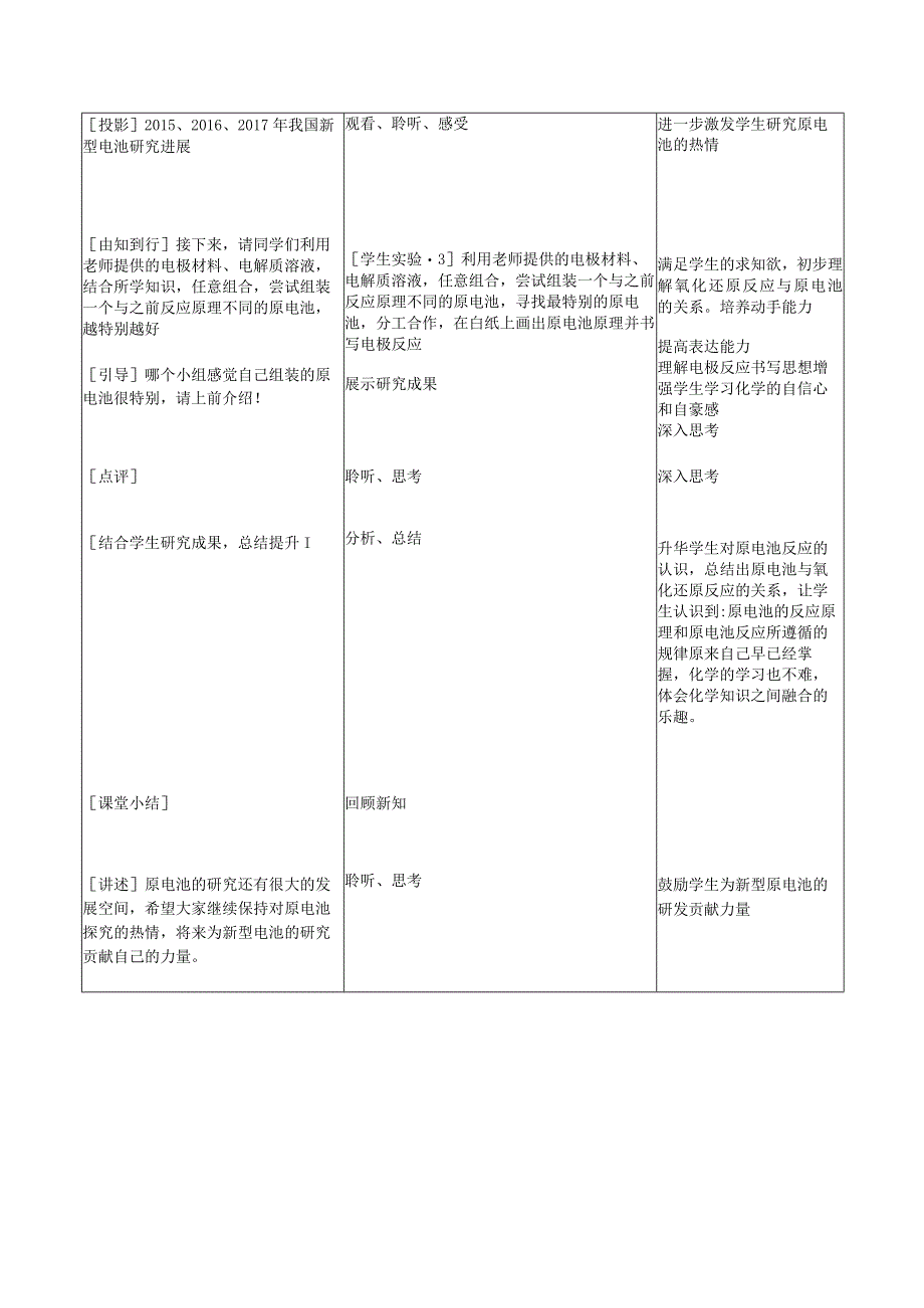 选修4第四章第一节原电池黄冈中学甘文广教材分析与设计思路.docx_第3页