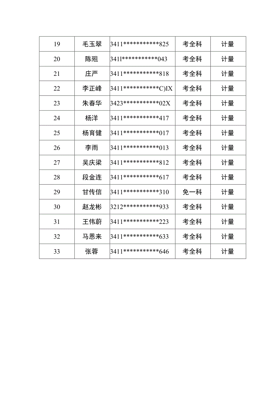 滁州市注册计量师一级职业资格考试.docx_第3页