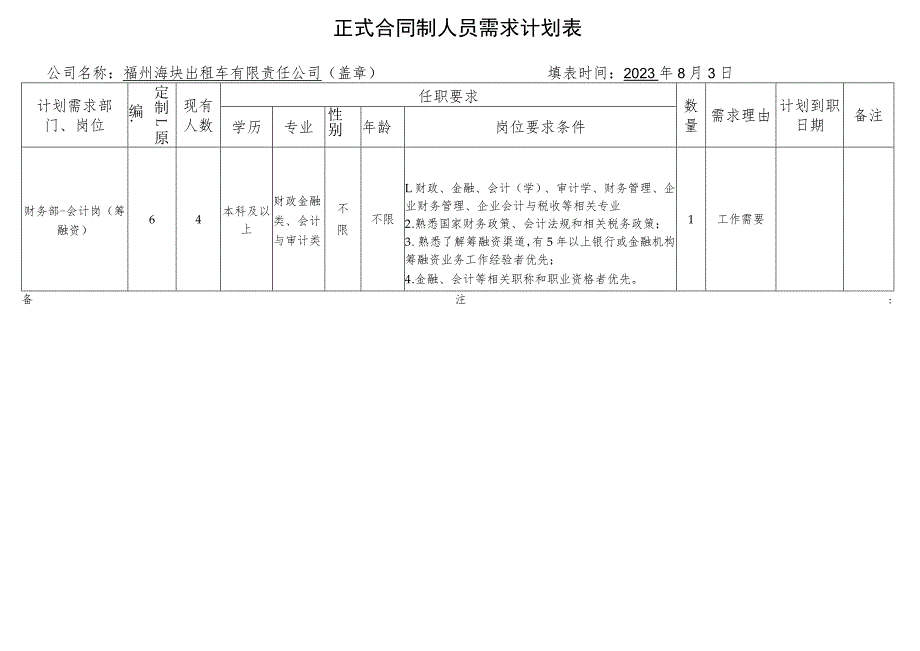 正式合同制人员需求计划表.docx_第1页