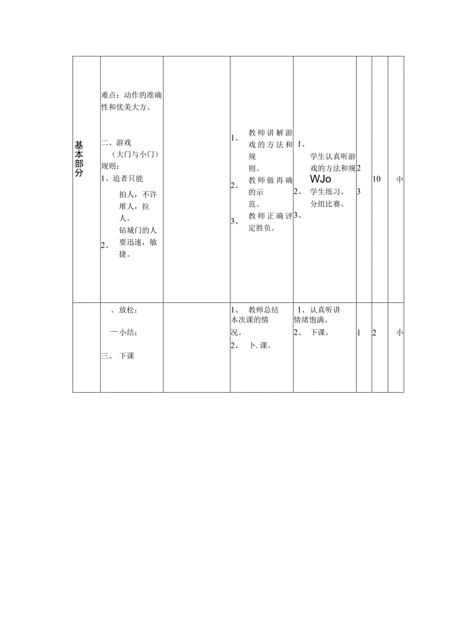 七年级体育课第七周50米全程跑和游戏大门与小门教案.docx_第2页