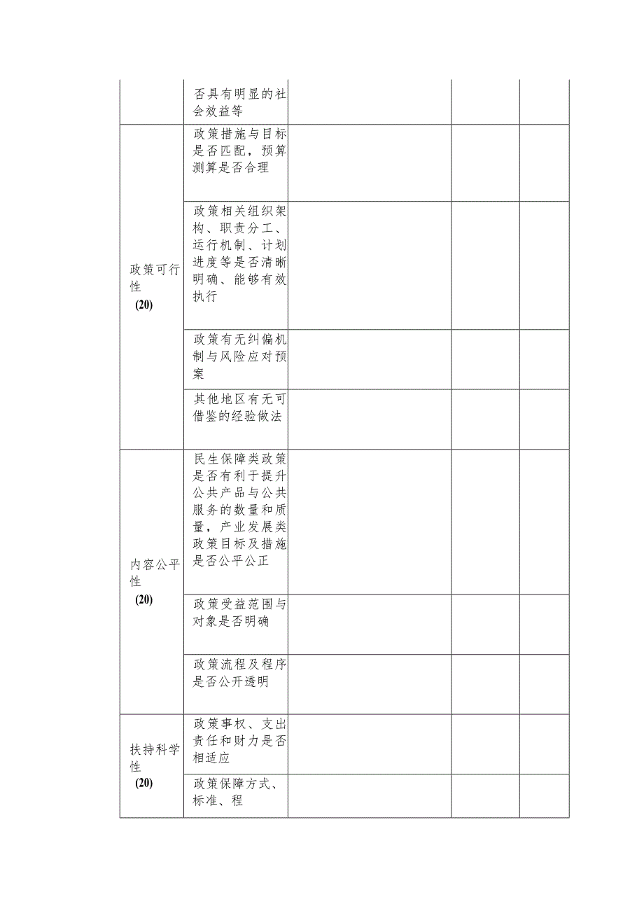 事前绩效评估自评表（参考文本）.docx_第2页