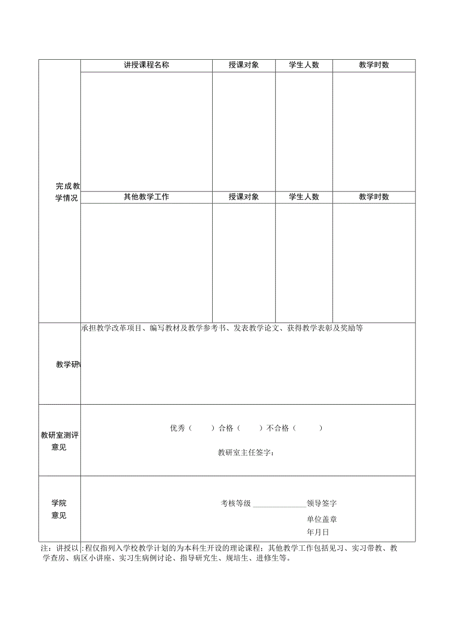 苏大医学部第一临床医学院教师工作业绩考核表.docx_第2页