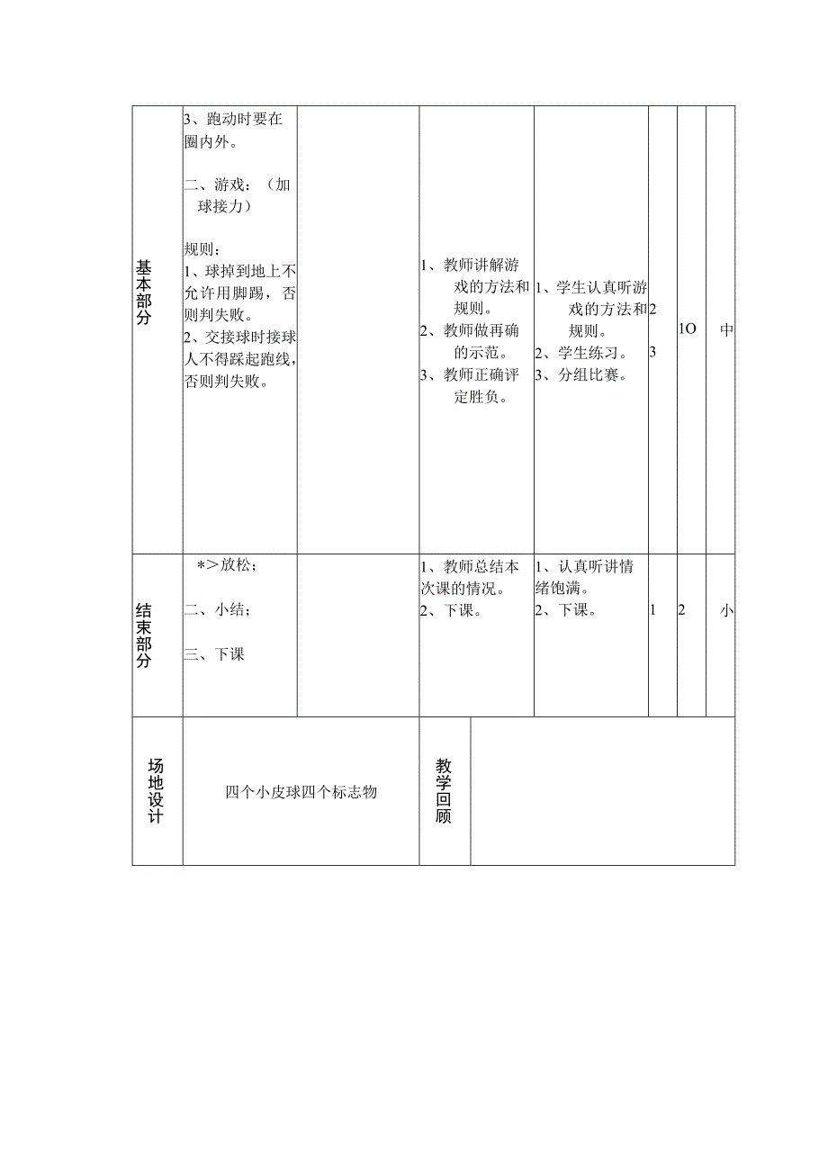 七年级体育课第四周加球接力教案.docx_第2页