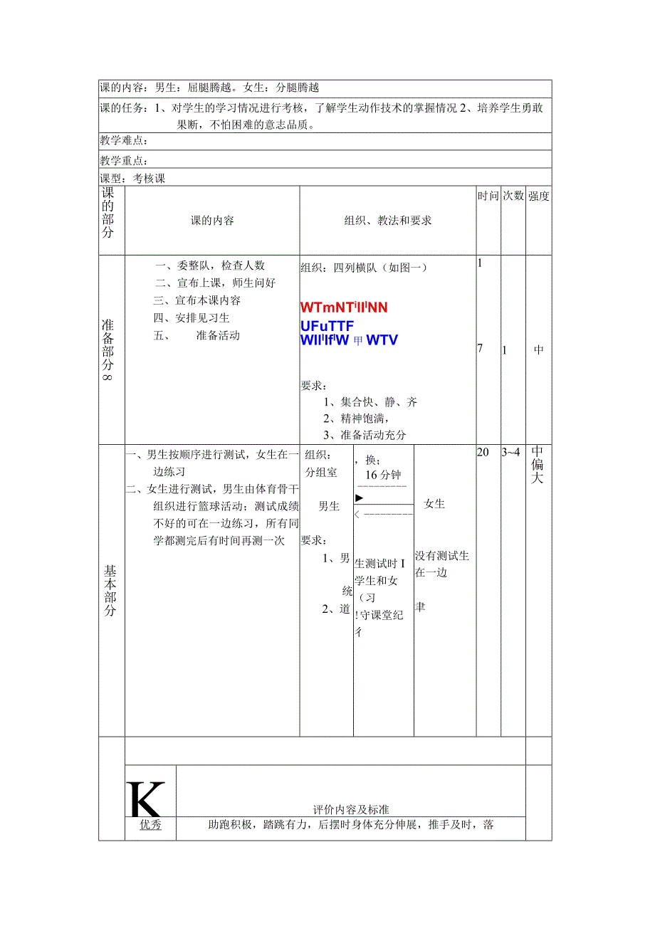 七年级下学期体育男生屈腿腾越女生分腿腾越教案.docx_第1页