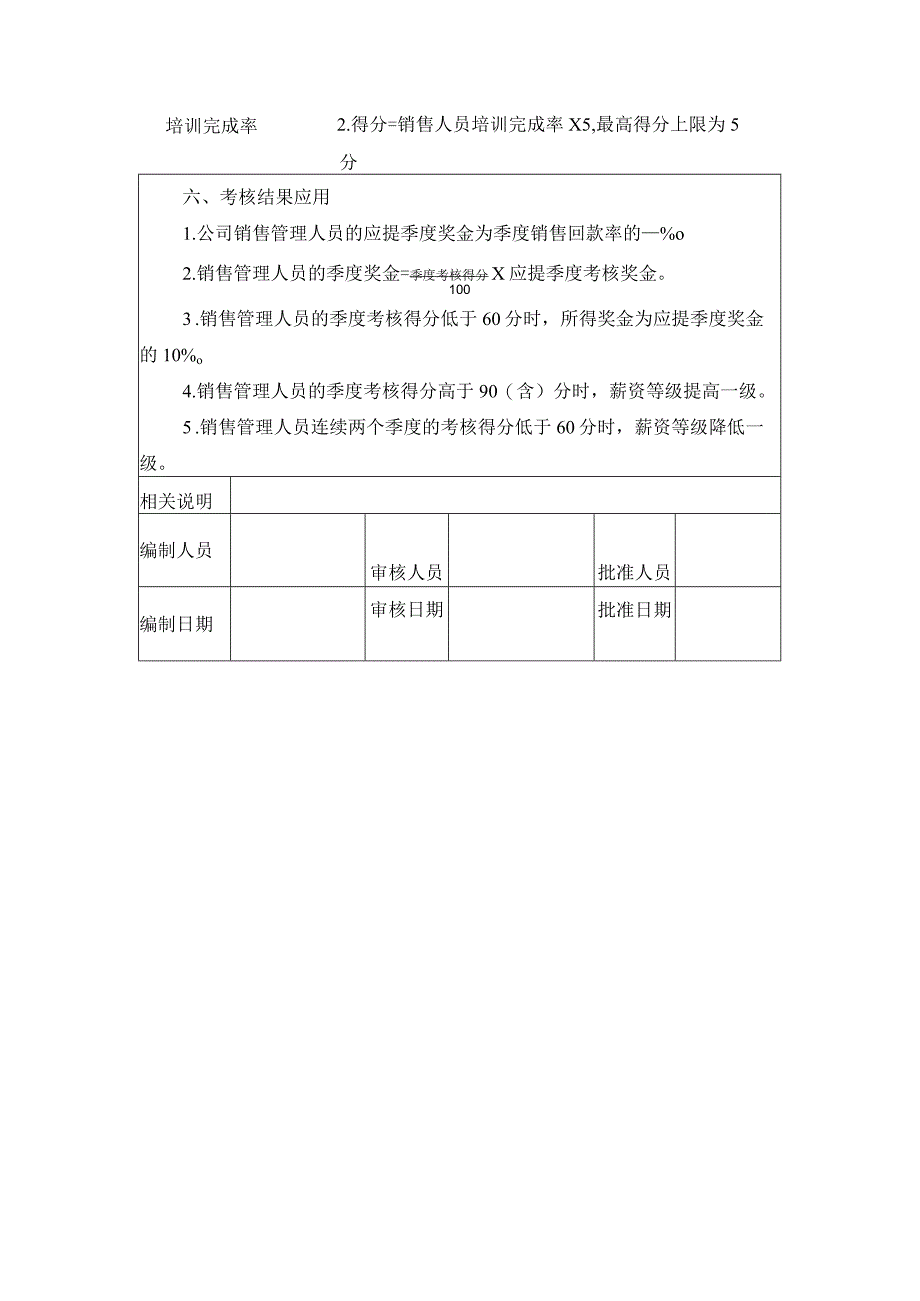 企业销售管理人员季度考核方案.docx_第3页