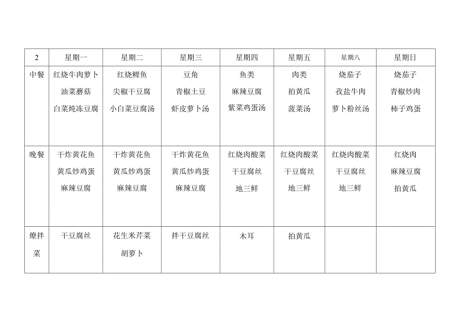 食堂菜单.docx_第2页