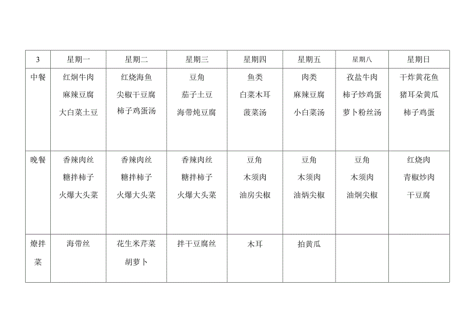 食堂菜单.docx_第3页