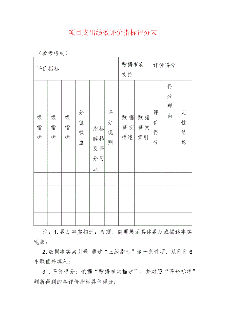 项目支出绩效评价指标评分表.docx_第1页