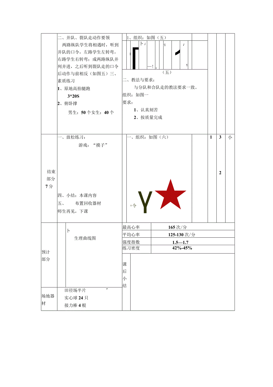 七年级下学期体育队列队形练习教案.docx_第2页