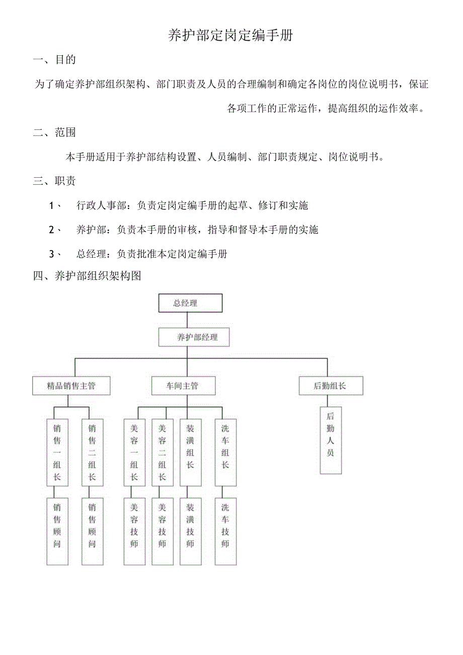 汽车4S店养护部定岗定编手册.docx_第2页