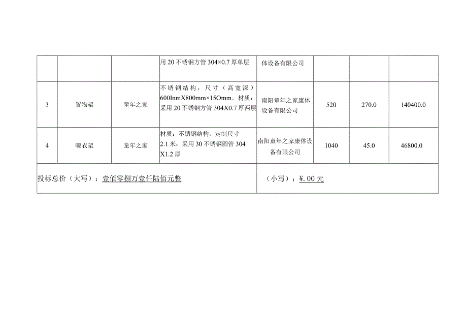 货物价格明细表.docx_第2页