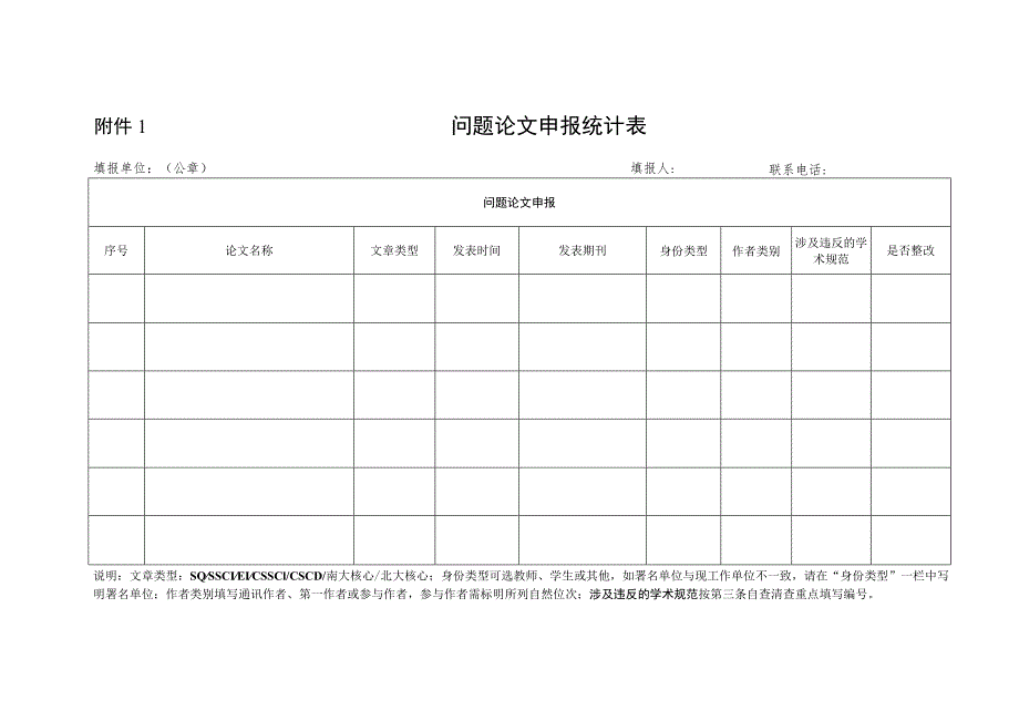 问题论文申报统计表.docx_第1页