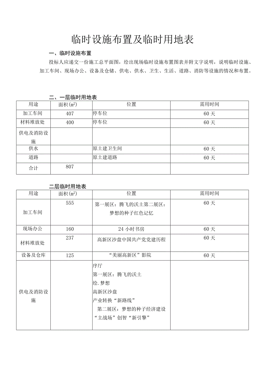 临时设施布置及临时用地表.docx_第1页