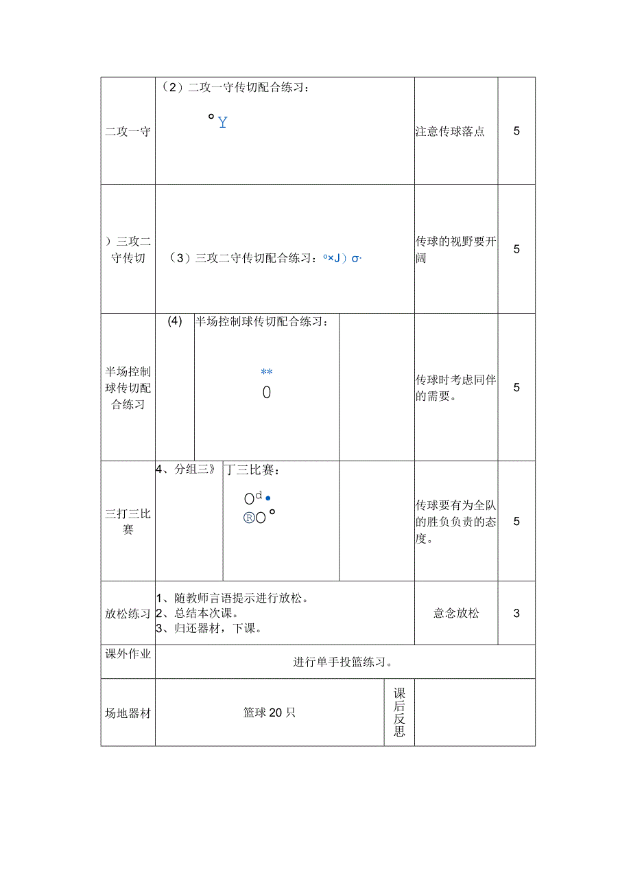 七年级《体育与健康》篮球培养学生的战术配合基础实践课教案.docx_第2页