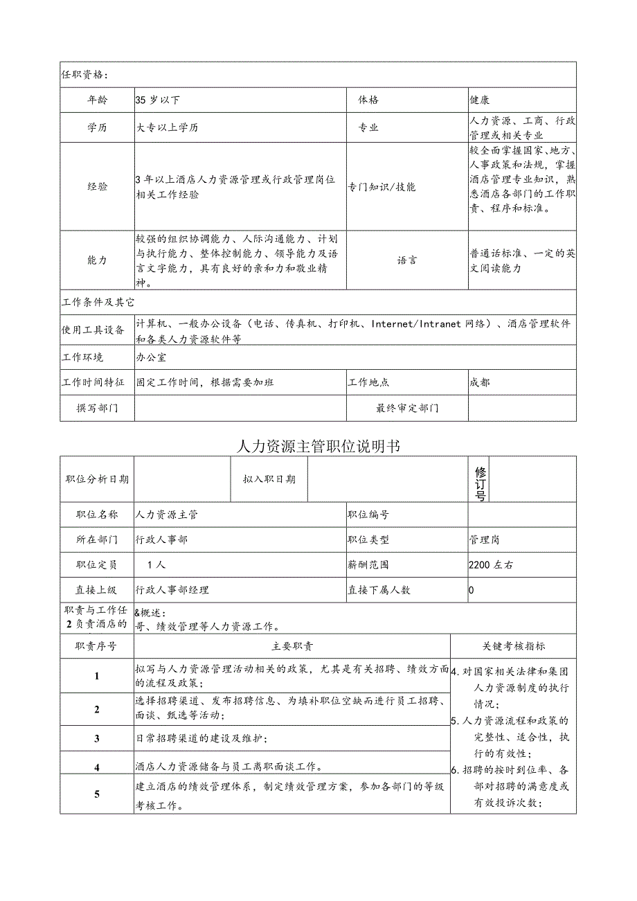 集团公司人力资源岗位说明书05.docx_第2页