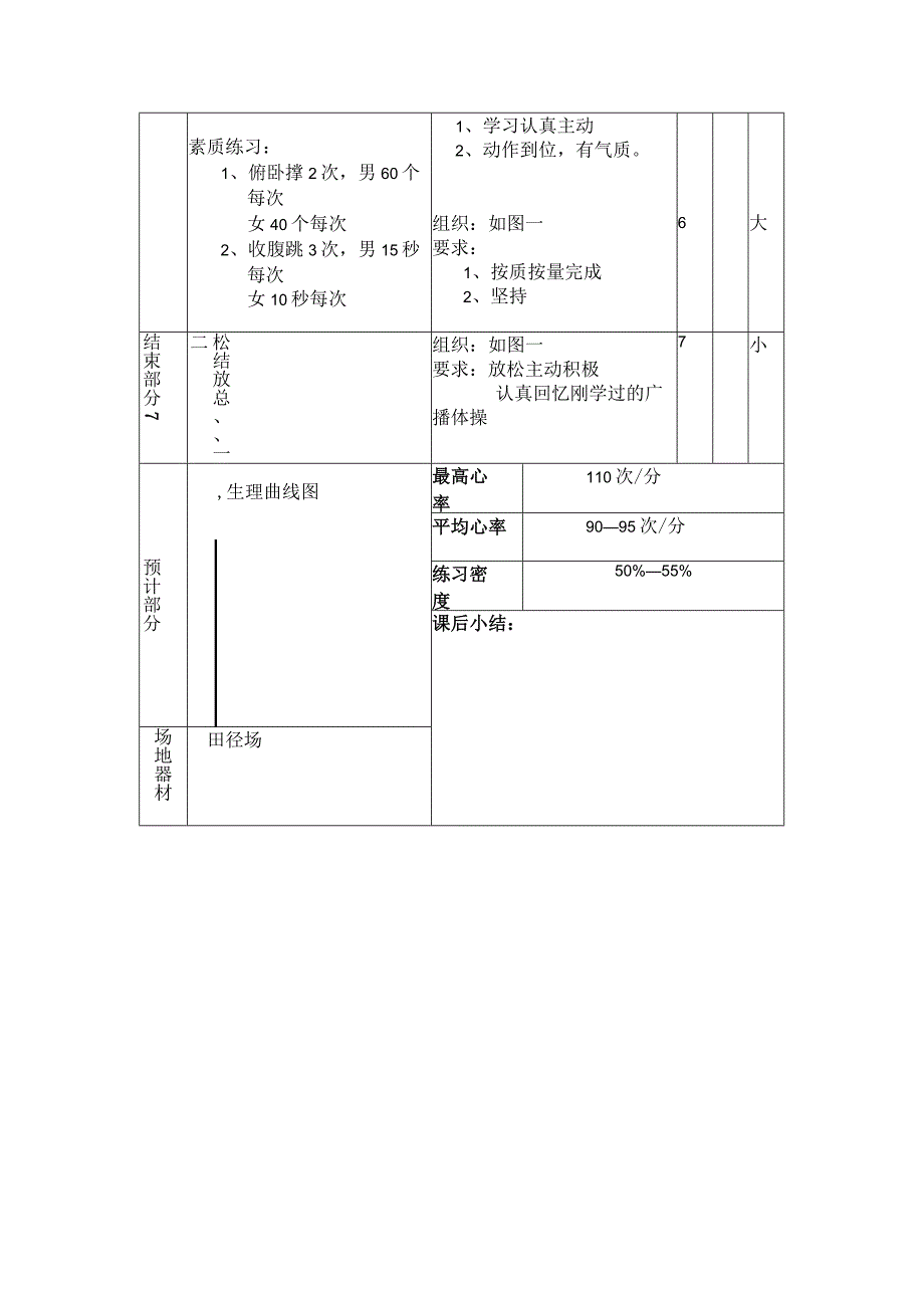 七年级下学期体育掌握青春的活力技术素质练习教案.docx_第2页