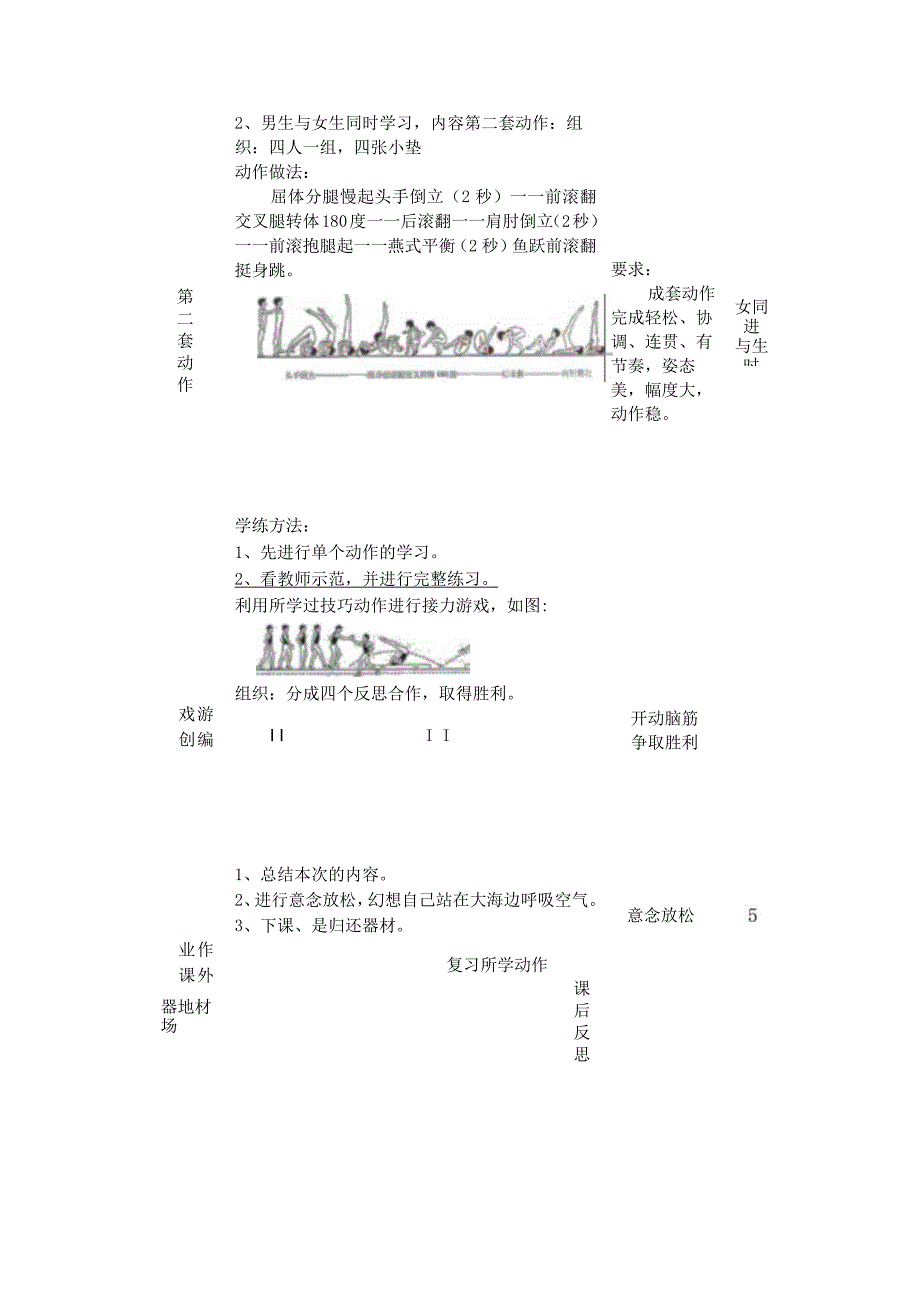 七年级《体育与健康》女生掌握第一套动作男生掌握第二套动作技巧实践课教案.docx_第2页