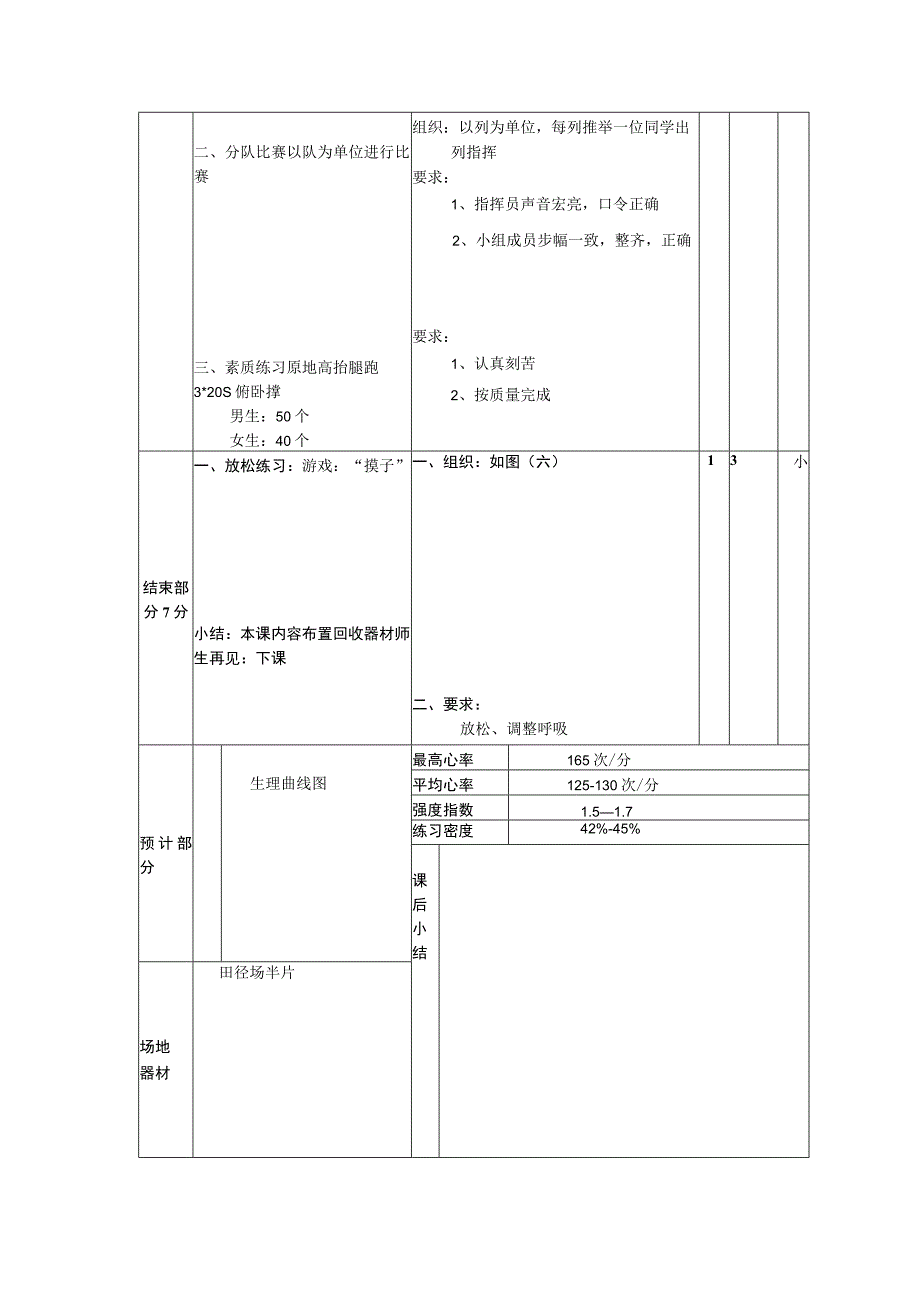 七年级下学期体育第二课时齐步向后转教案.docx_第2页