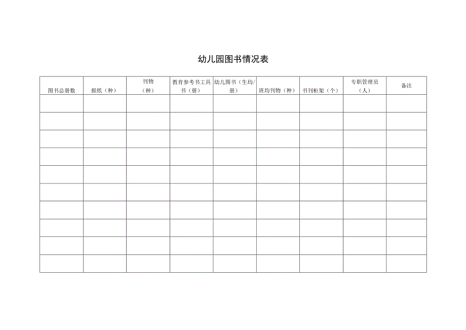 幼儿园图书情况表.docx_第1页