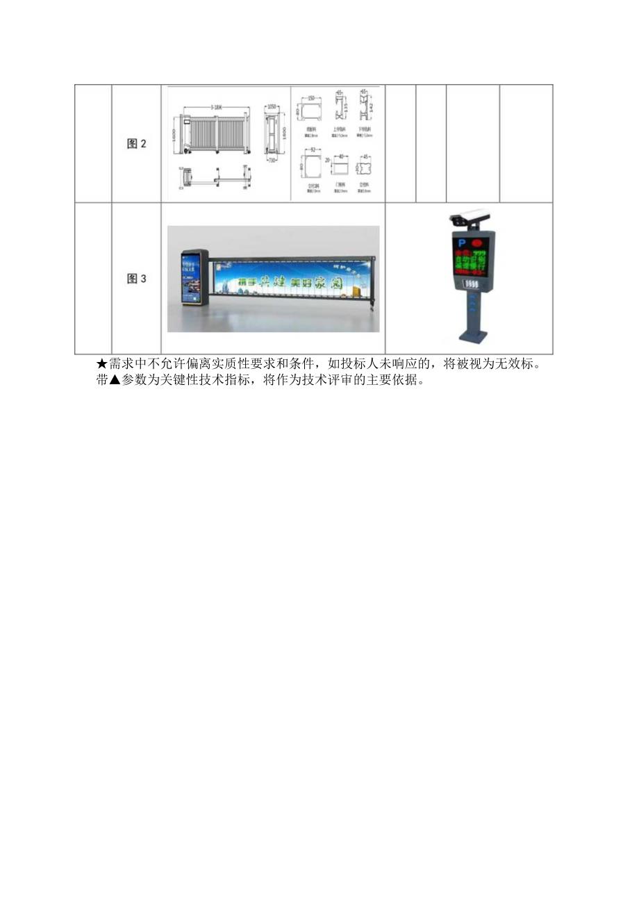 货物及数量偏离表.docx_第3页