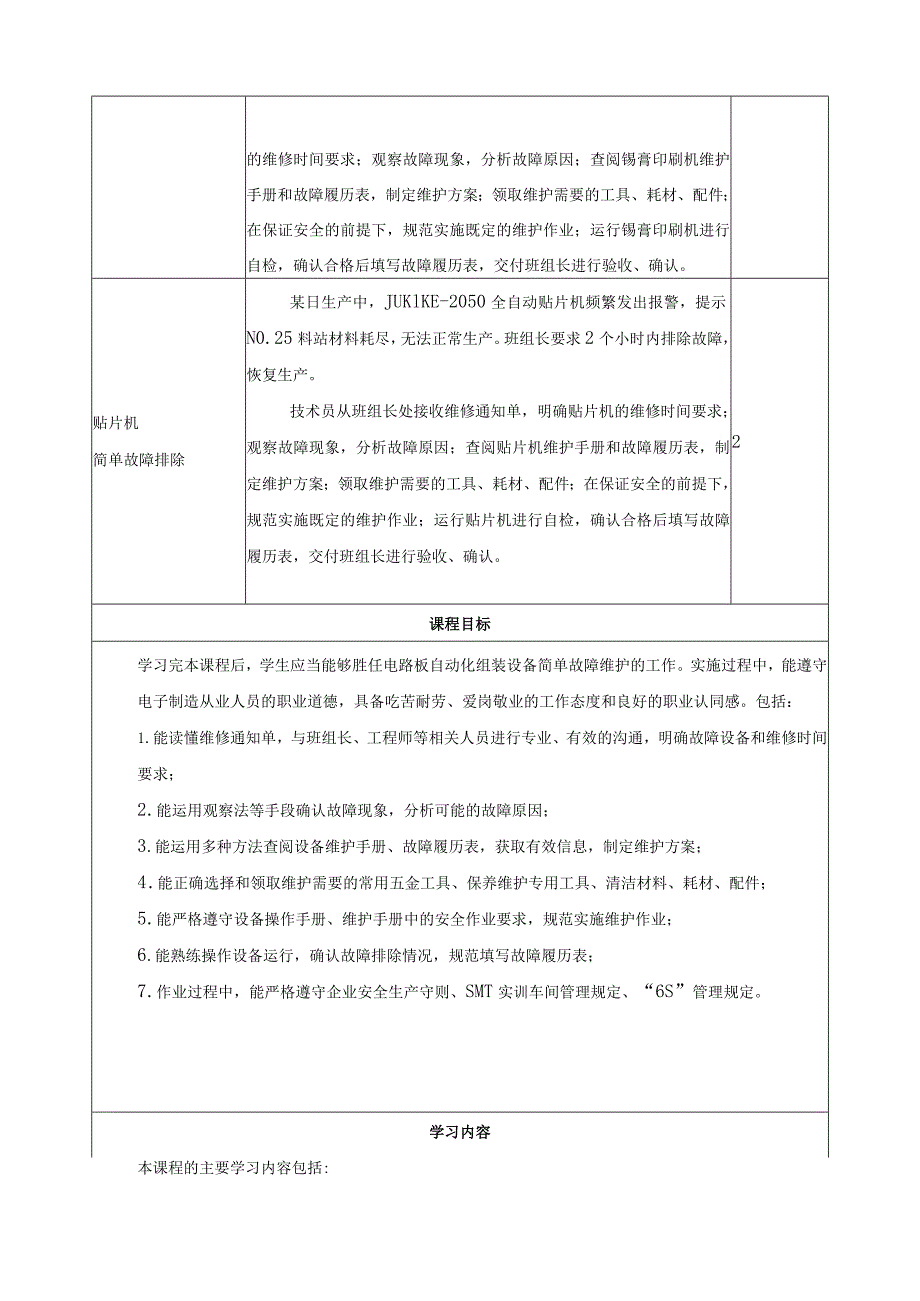 《电路板自动化组装设备简单故障维护》一体化课程标准.docx_第3页