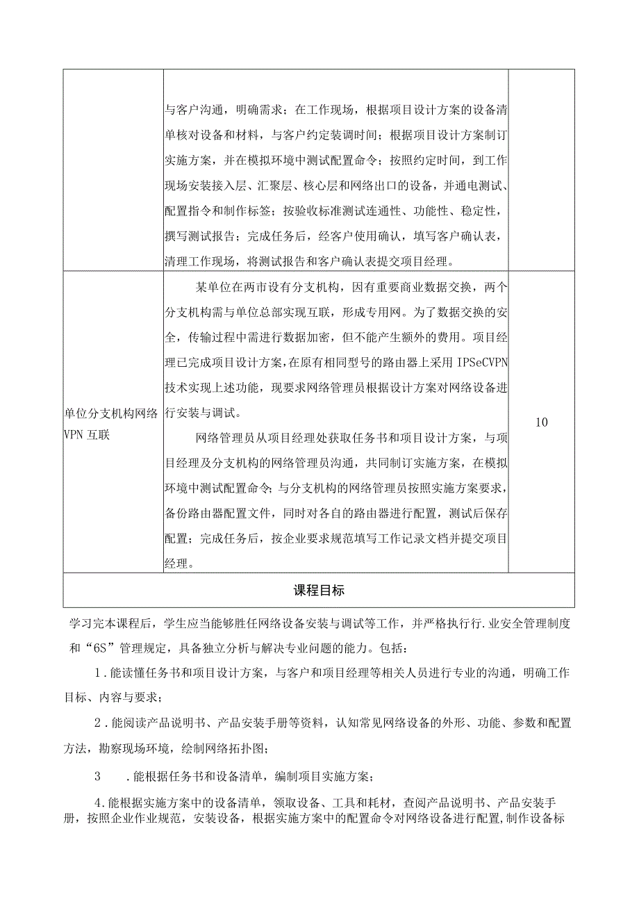 《网络设备安装与调试》一体化课程标准.docx_第3页