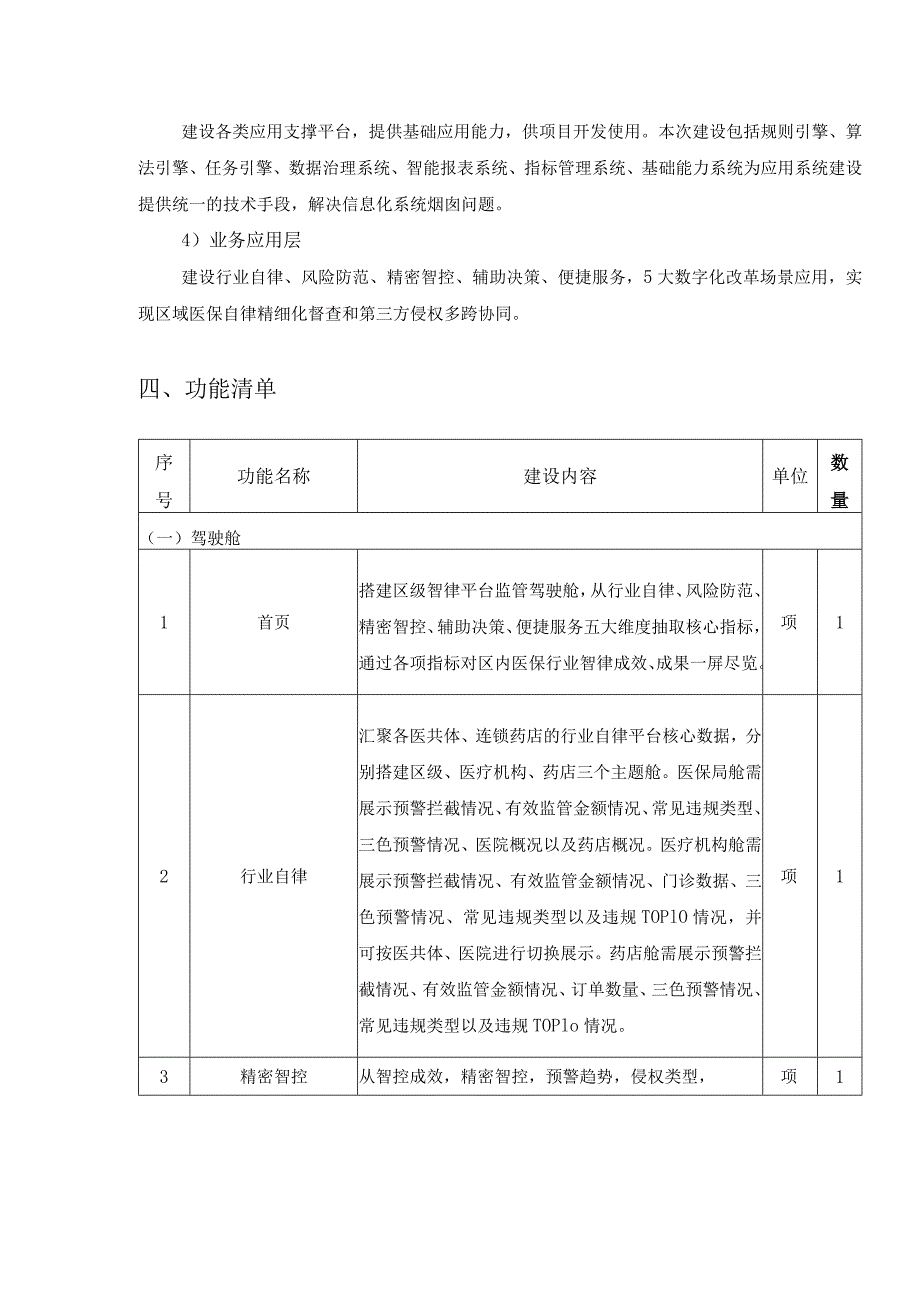 医保基金智能监管应用——XX区医保行业智律平台应用服务建设意见.docx_第3页