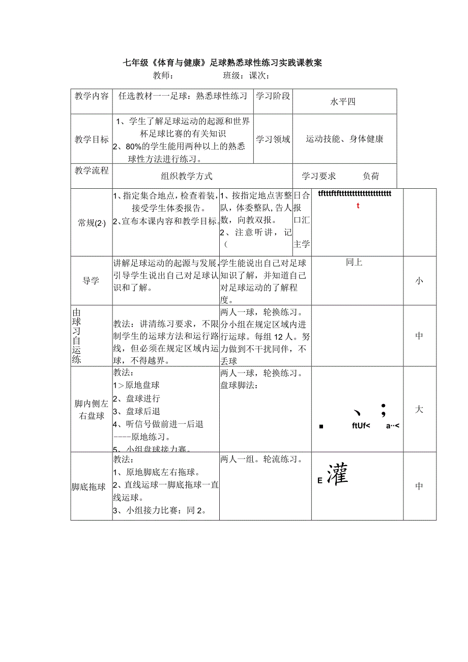 七年级《体育与健康》足球熟悉球性练习实践课教案.docx_第1页