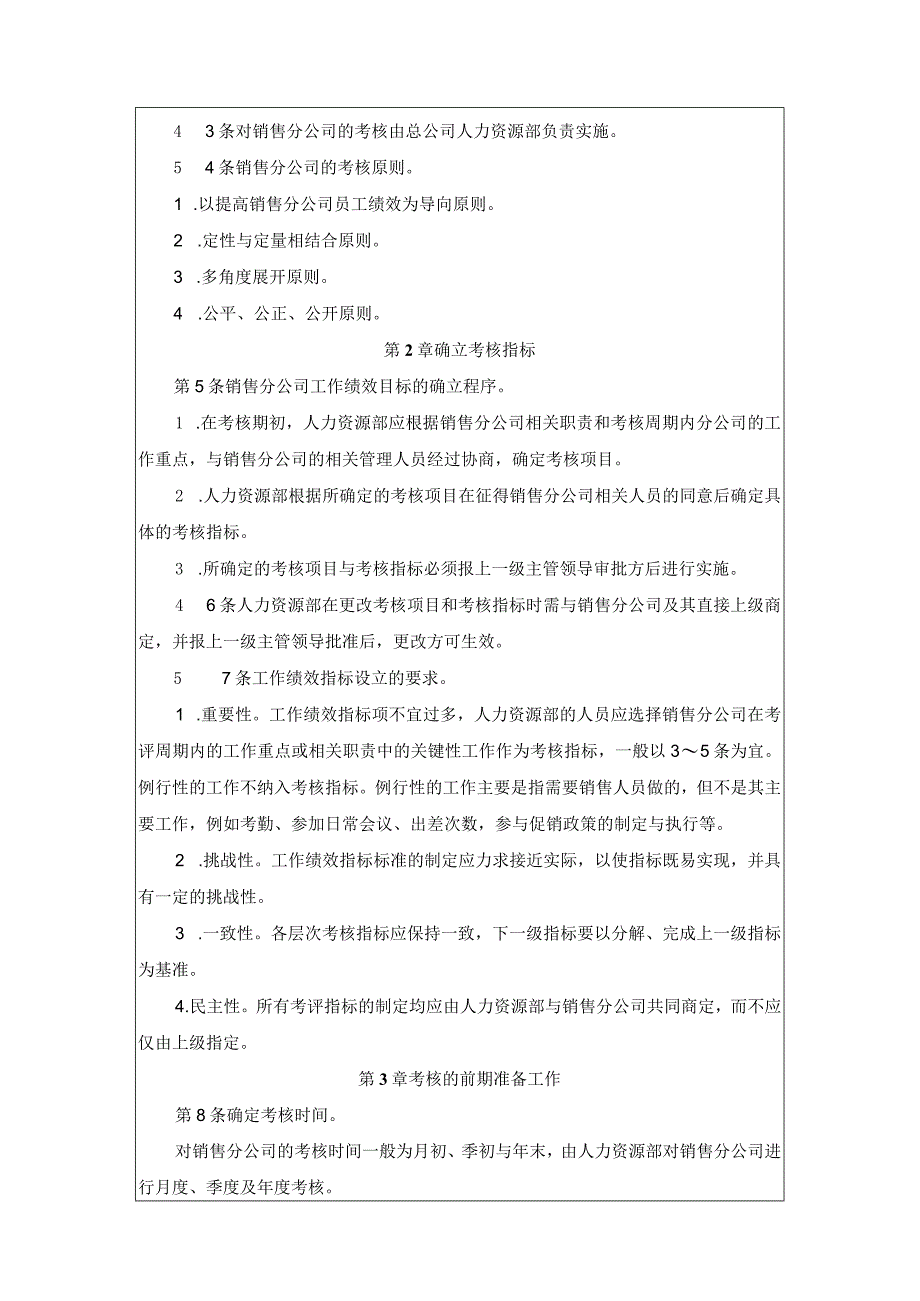 销售分公司销售指标及KPI绩效量化考核设计.docx_第3页