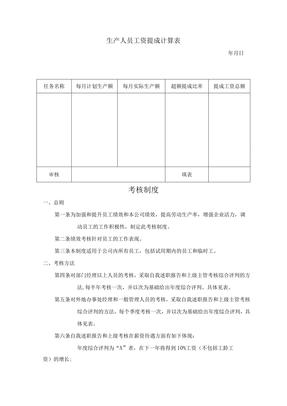 生产人员工资提成计算表.docx_第1页