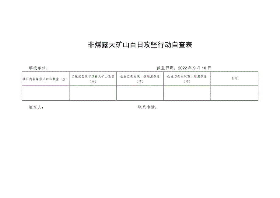 非煤露天矿山百日攻坚行动自查表.docx_第1页