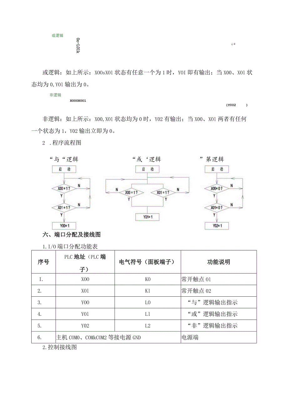 PLC基本技能实操——实训一 PLC认知实训.docx_第2页