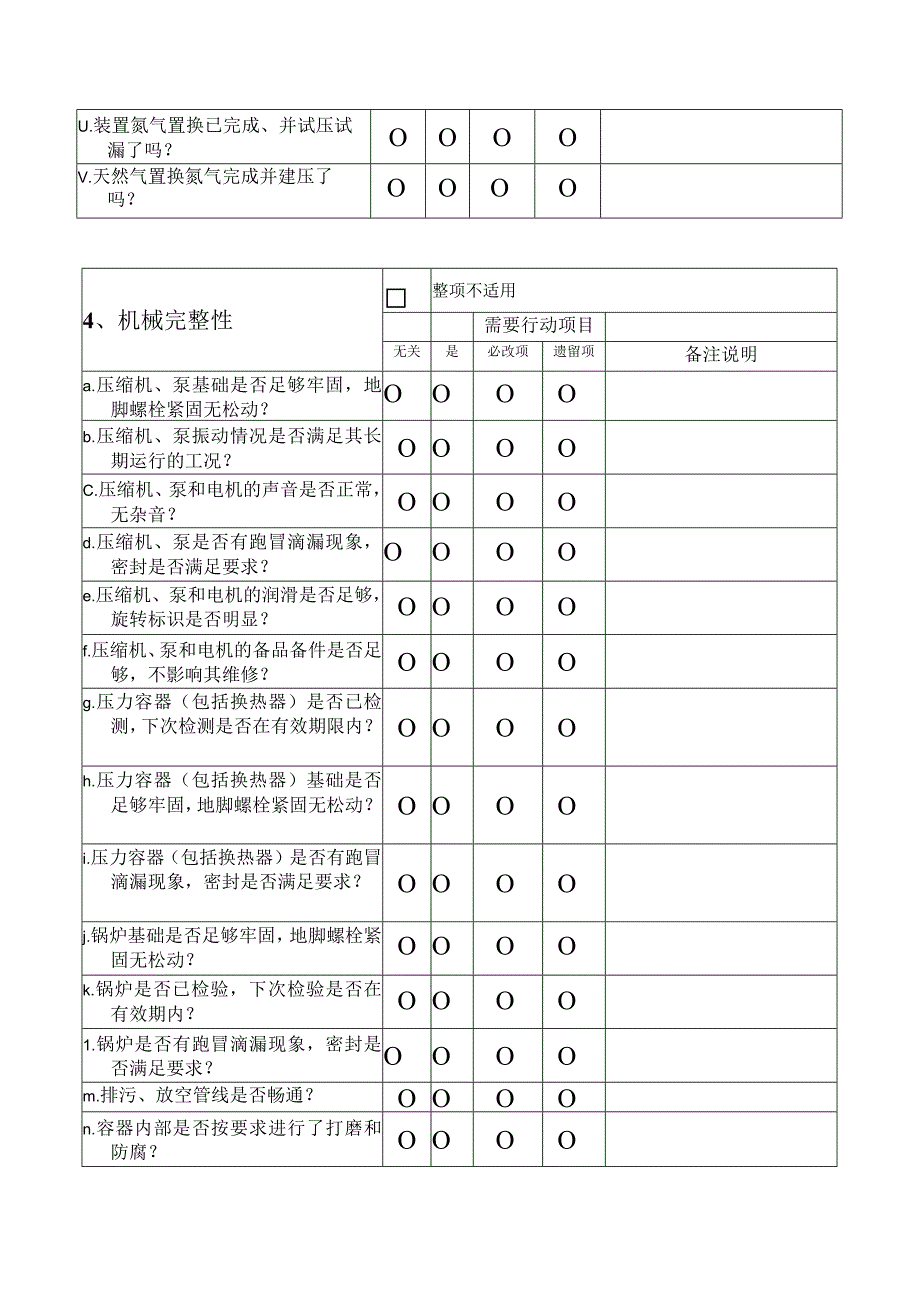 气处理装置检修后投运前安全检查清单（120万）.docx_第3页