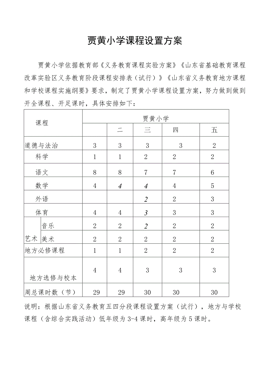 贾黄小学课程设置方案.docx_第1页