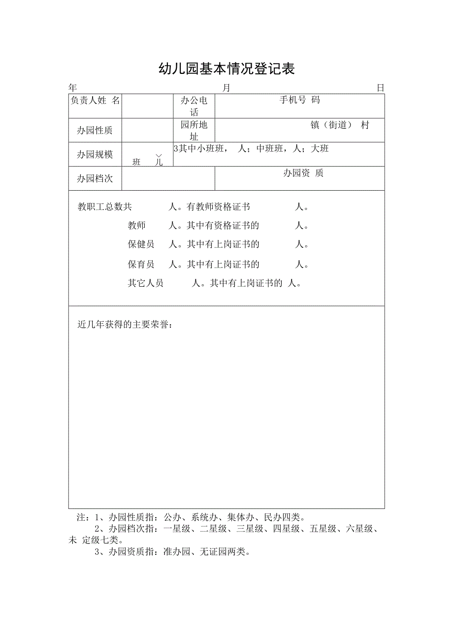 幼儿园基本情况登记表.docx_第1页