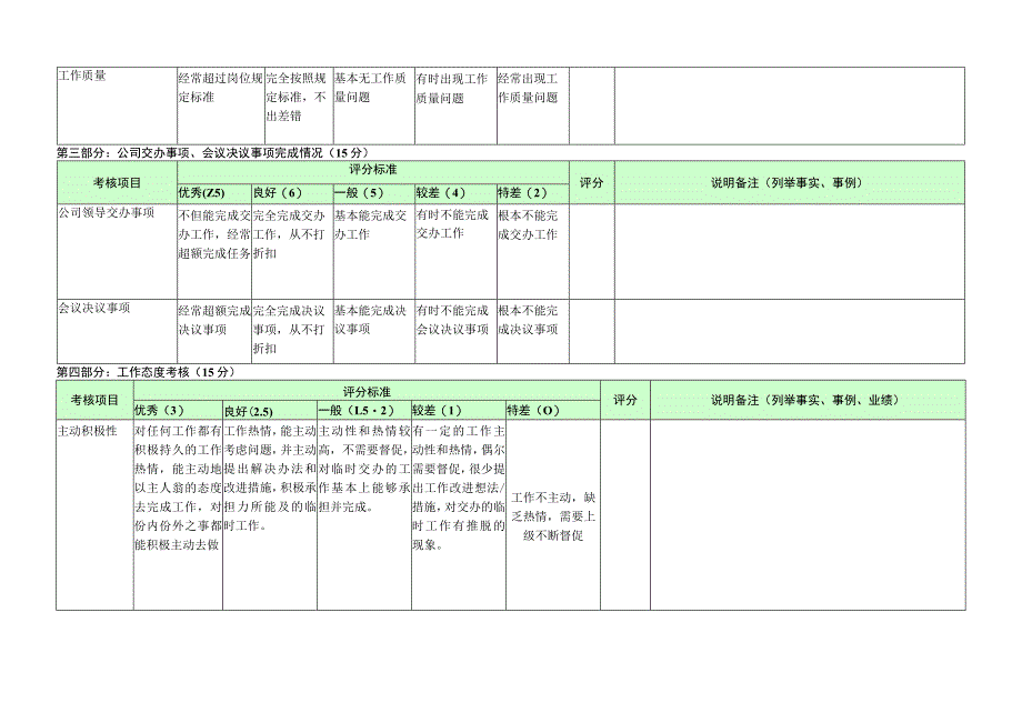 量化绩效考核表（人力资源部经理）.docx_第3页