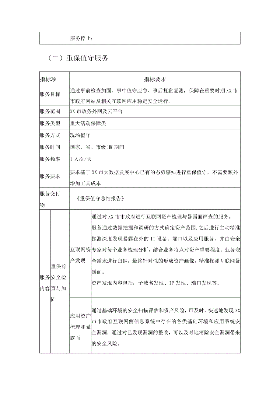 XX市网站安全管理服务项目采购需求.docx_第3页