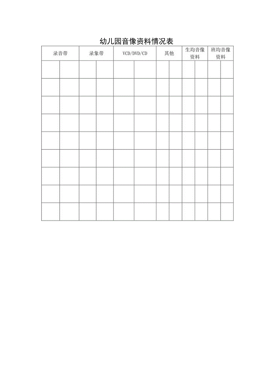 幼儿园音像资料情况表.docx_第1页