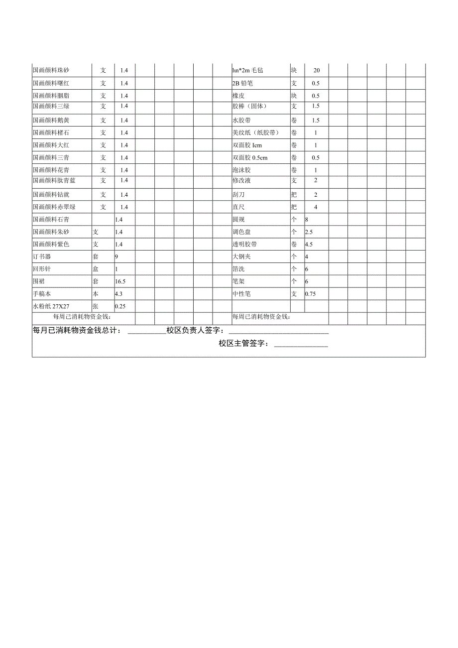 校区库房出库单.docx_第2页