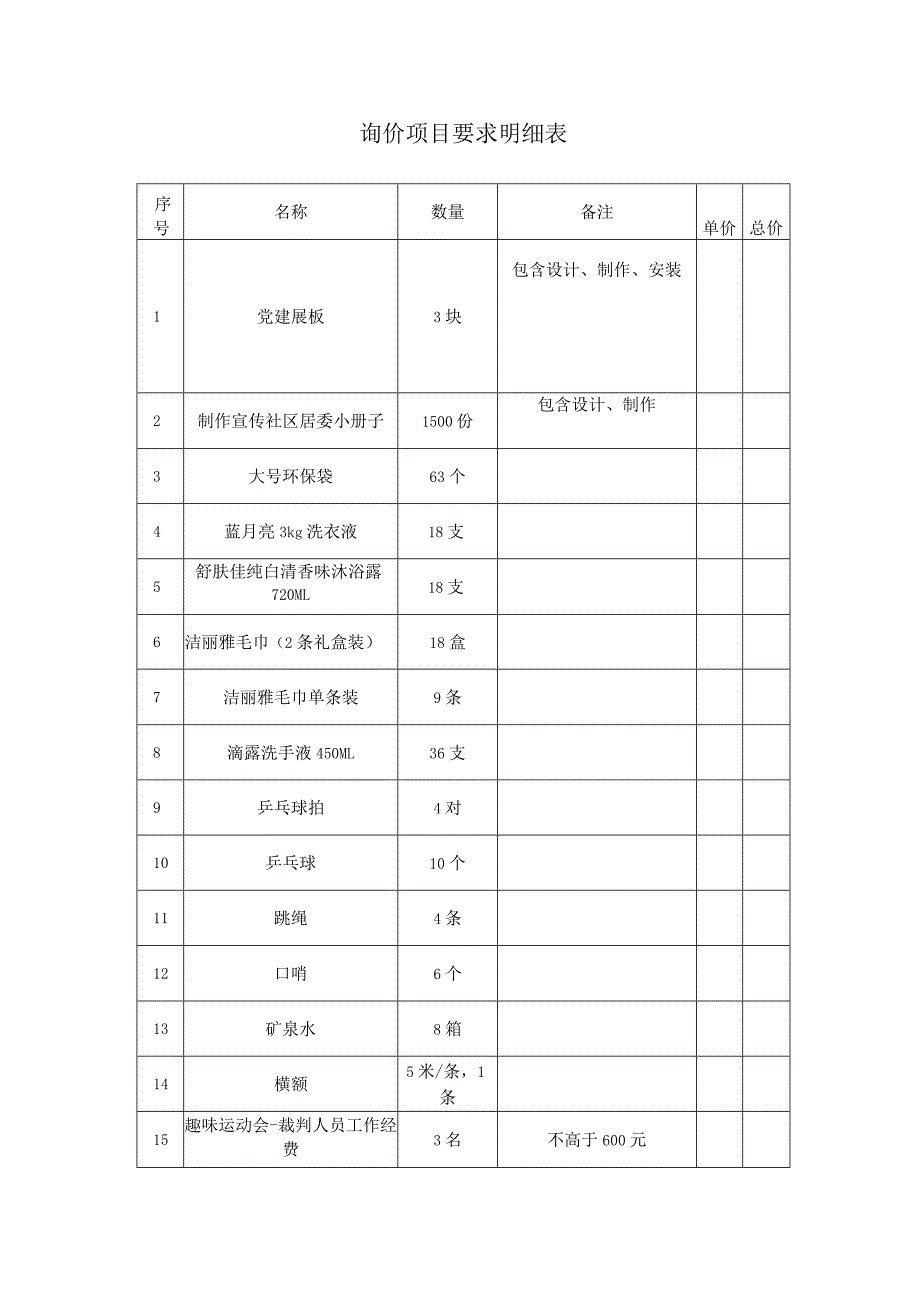 询价项目要求明细表.docx_第1页